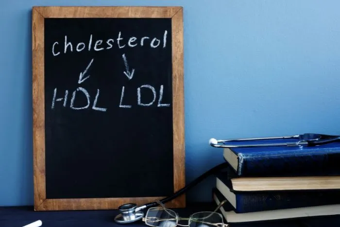 cholesterol LDL